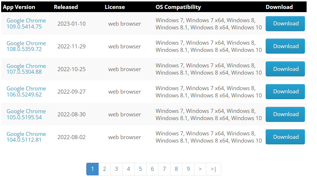 Download Google for Windows 7 - Windows Blogs